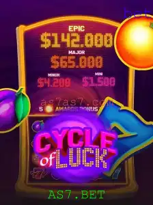 CycleofLuck: Uma Aventura em Jogo com AS7.BET